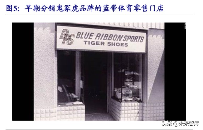 运动服装行业龙头,运动服饰龙头公司