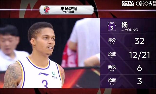 约瑟夫-杨空砍36分，北控最后二分钟坍塌，马布里能否救赎？