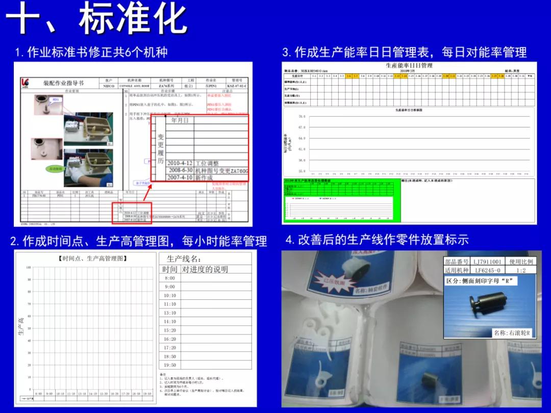 qcc品管圈可取得哪些有形成果,qcc品管圈推动流程是什么