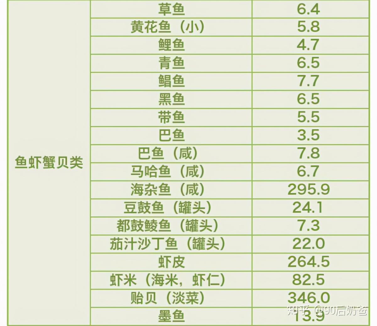 备孕期间吃爱乐维好还是叶酸好,备孕期间一天吃两片叶酸可以吗