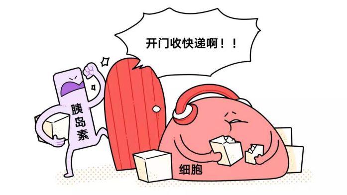 体检血糖有点偏高怎么处理呢,体检发现血糖偏高如何复检