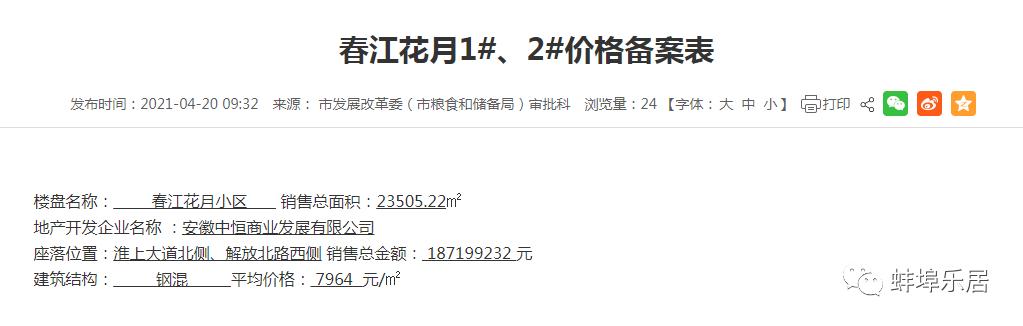 蚌埠淮上在售地块,蚌埠淮上楼市走势图