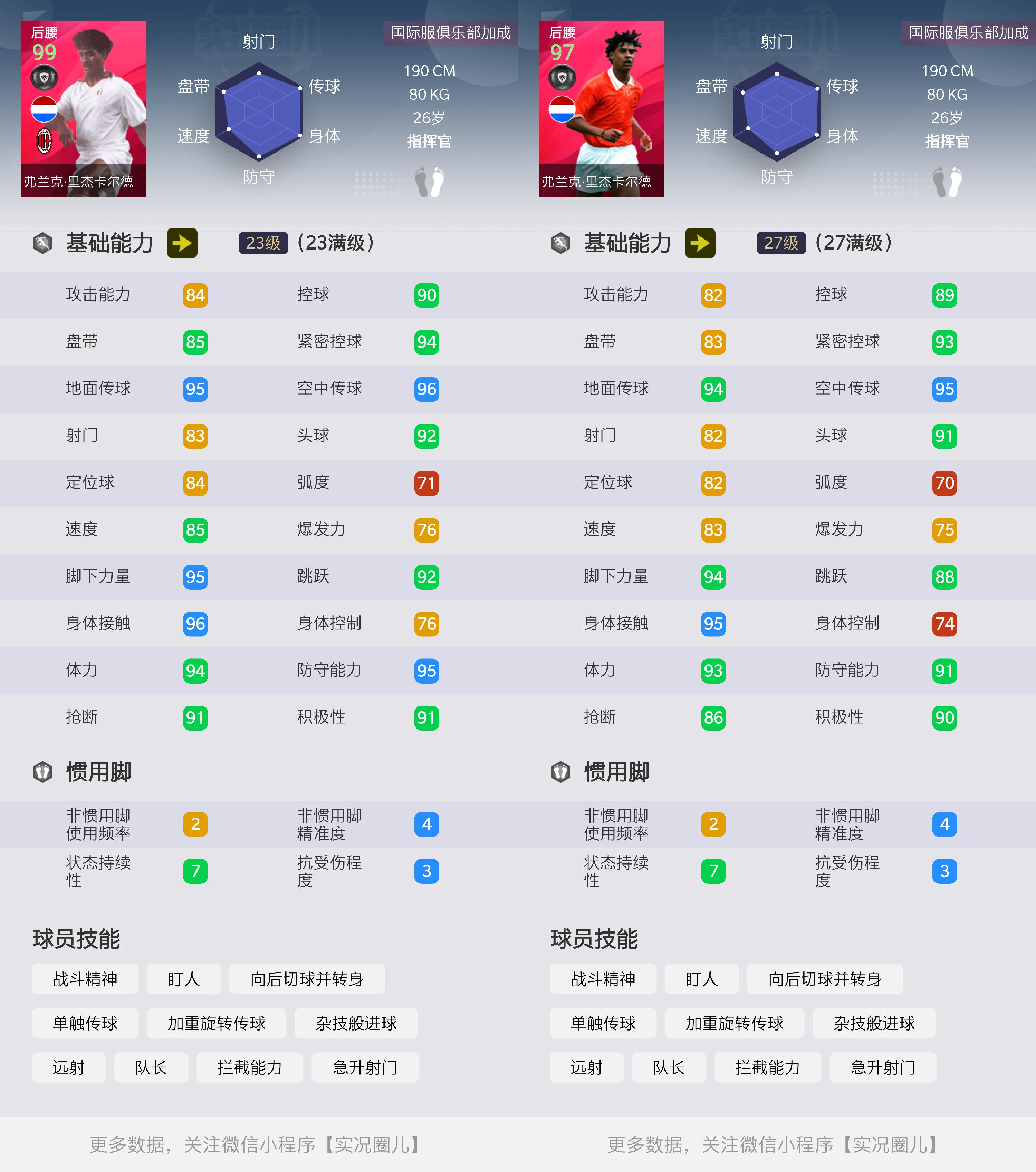 实况足球各位置普卡推荐,兰帕德杰拉德国家队