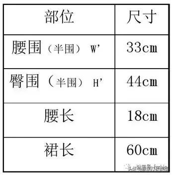 女装连衣裙服装制版,高腰褶皱a字吊带连衣裙女装