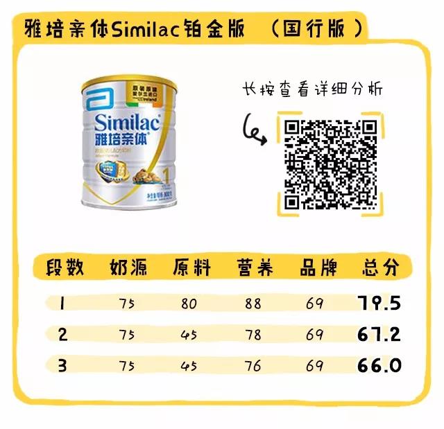 国行奶粉排行榜,母婴店不推荐的国行奶粉