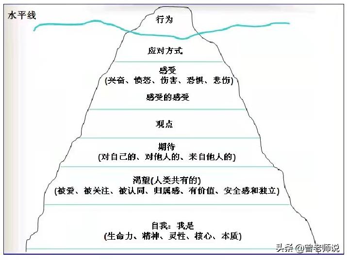 孩子经常玩电子产品怎么教育,如何应对孩子爱玩电子产品的情况