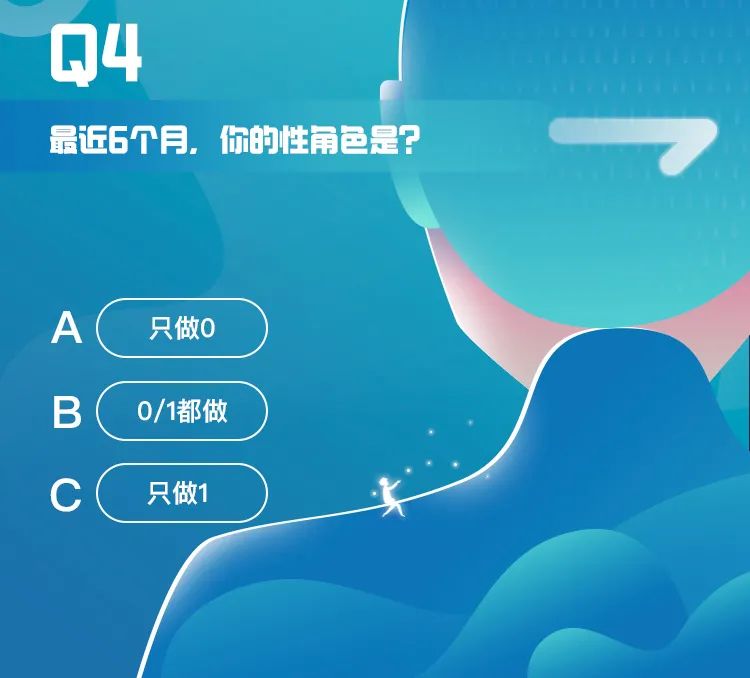 艾滋病一次就能中招吗,艾滋病一次中招的人多吗