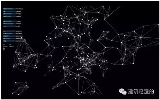 建筑规划图设计用什么软件,建筑规划用什么软件