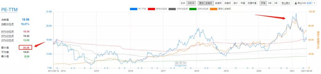 璇翠竴涓嬬編鐗堟棤閿佺殑浣撻獙,璇翠竴涓嬬編鍥界殑鐤儏