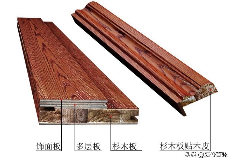 隔音卧室装修能完全隔音吗,卧室隔音处理方法