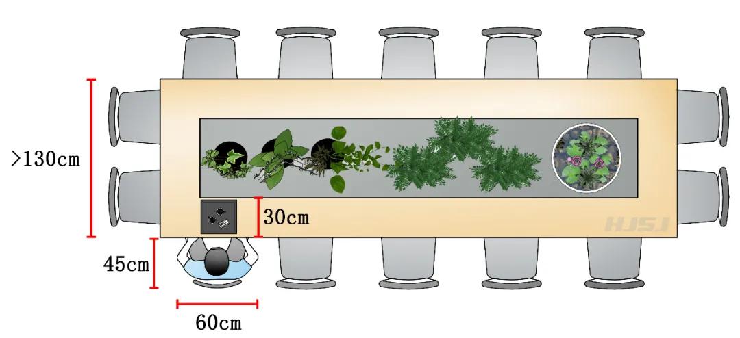 奶茶饮品店如何设计,奶茶工作台设计