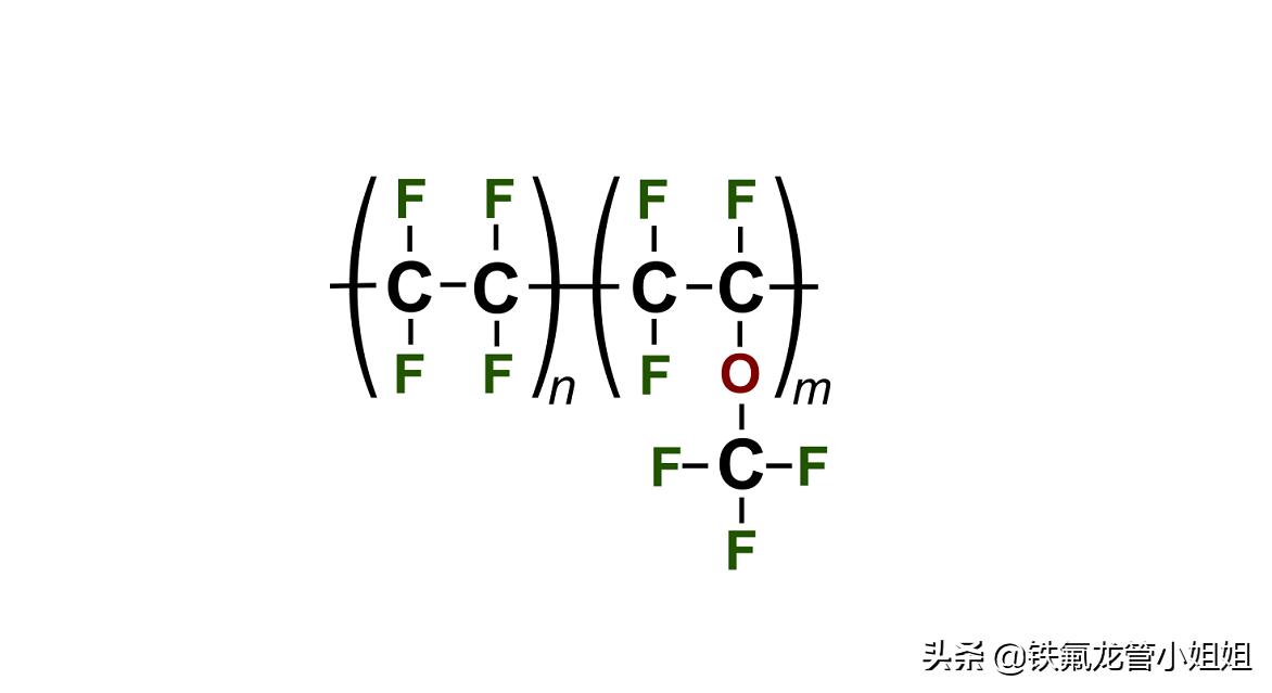ptfe聚四氟乙烯成型条件,ptfe聚四氟乙烯防水透气实验