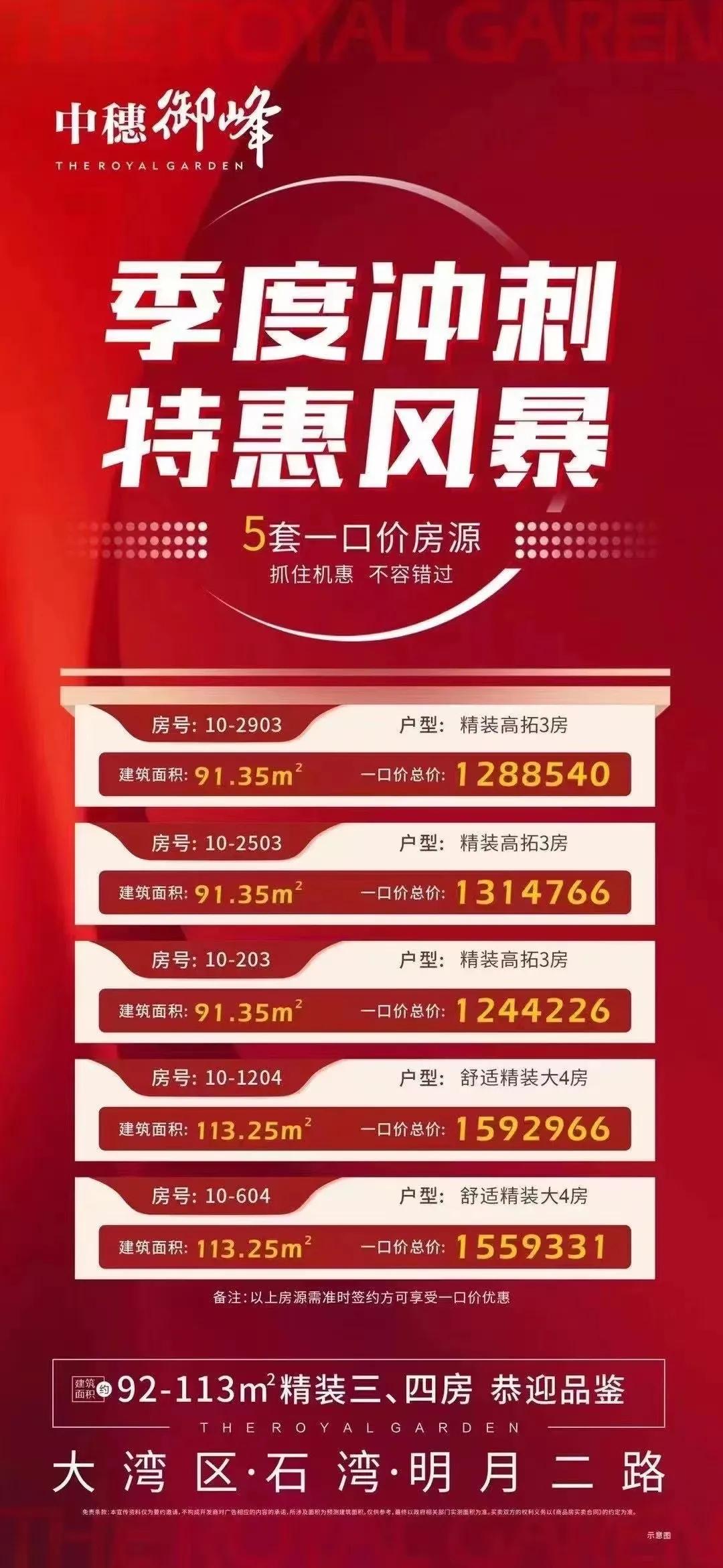 石湾镇新楼盘价格,博罗石湾新盘