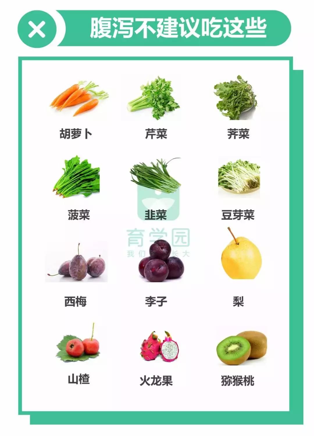 小孩生病治愈后吃什么,孩子生病了吃什么快速恢复体力