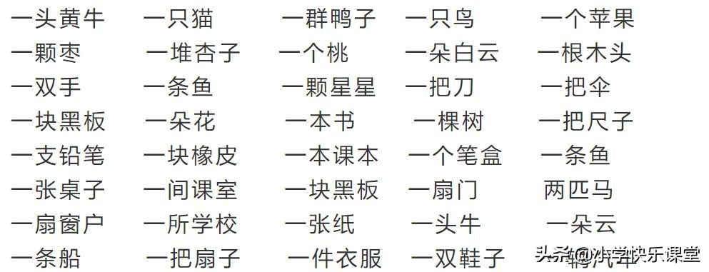 2019小学语文部编版一年级（上）专项复习2：词语练习，有电子版