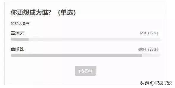女孩子，我为什么不建议你嫁给有钱人？