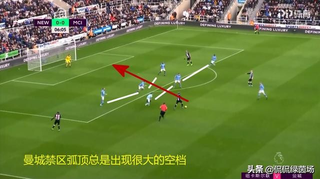 曼城浅析,曼城足球解析视频