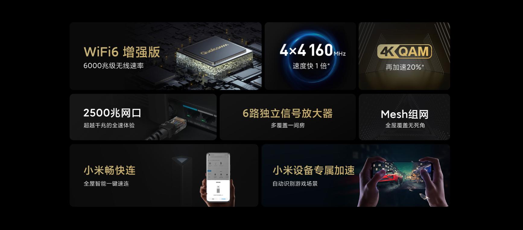 2023年小米ax6000路由器,满血wifi6加持小米路由器ax6000