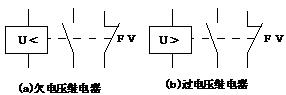 电气继电器图纸入门基础知识,常用的工业继电器有哪几种