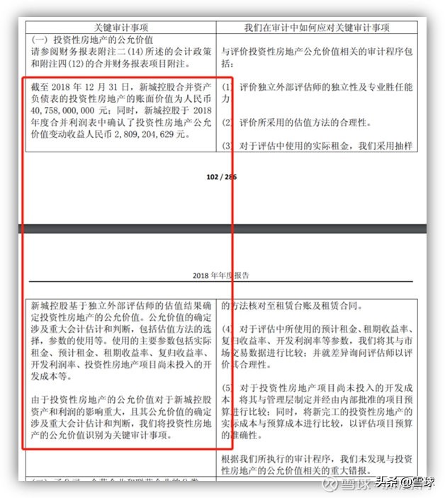 新城控股为什么估值高,新城控股为什么发展迅速