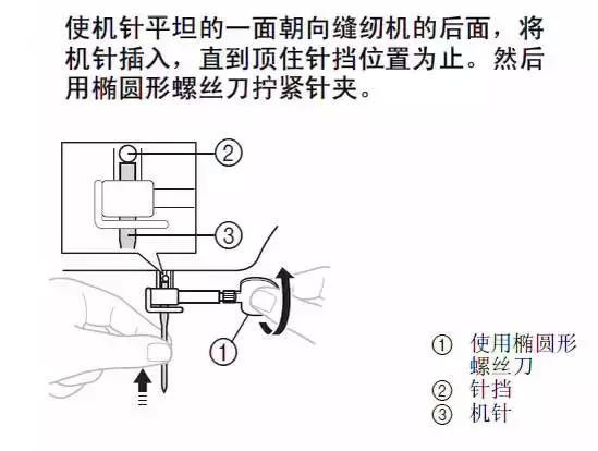 机器不会维修怎么办,平车断针后不会动了怎样修理