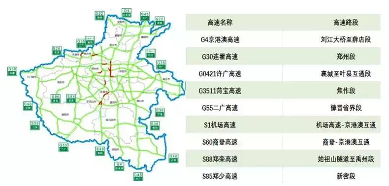 2019年底河南省必须办etc吗,河南车主装的etc都是山东高速的吗