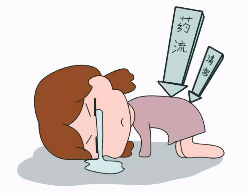 怀孕15天药物流产危害,药物流产和人工流产哪个好