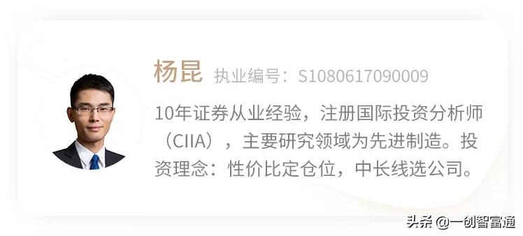 午评a股缩量反弹下午会暴涨吗,a股指数震荡科技迎来风口