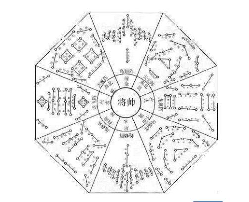 濂囬棬閬佺敳鍏崄鐢插瓙瀵瑰簲澶╁共鍦版敮,濂囬棬閬佺敳涓湡姝ｇ殑鍏崄鐢插瓙鍙ｈ瘈