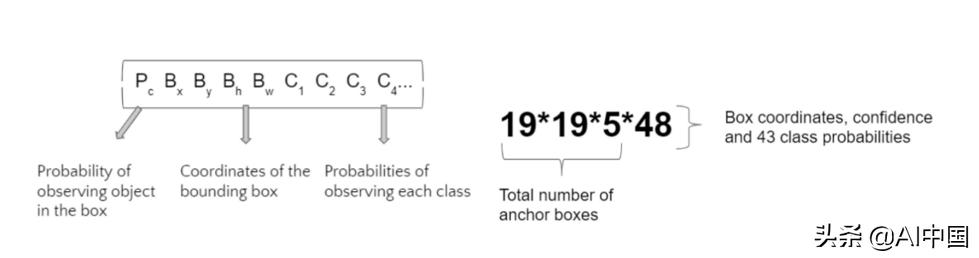 学好计算机视觉,计算机视觉基础定制