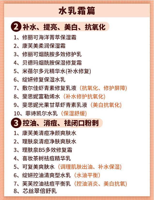 脸上有斑皮肤好过敏怎么办,脸上有红痘过敏怎么回事