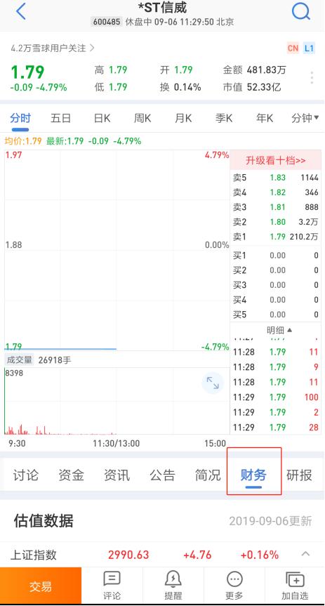 股市容易踩的十大坑,如何看股票财报避免踩雷