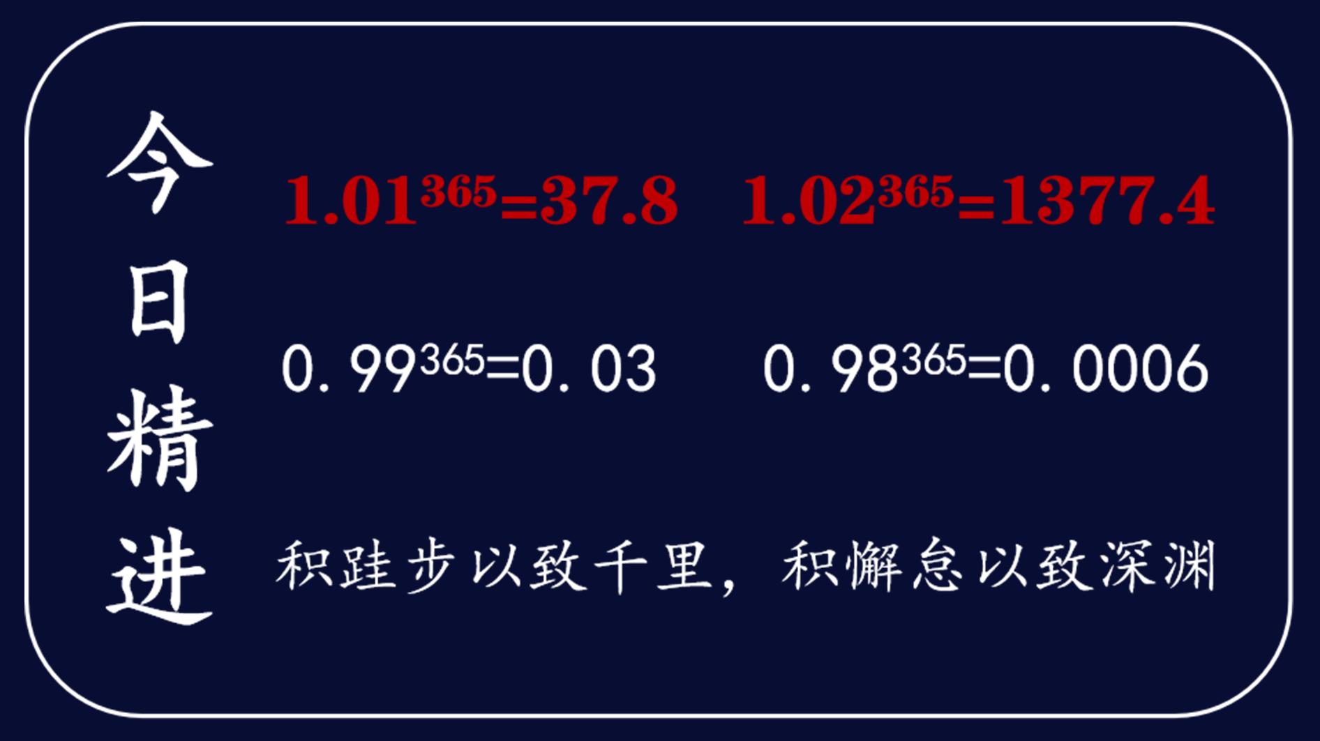 写作的卡片,什么叫卡片写作