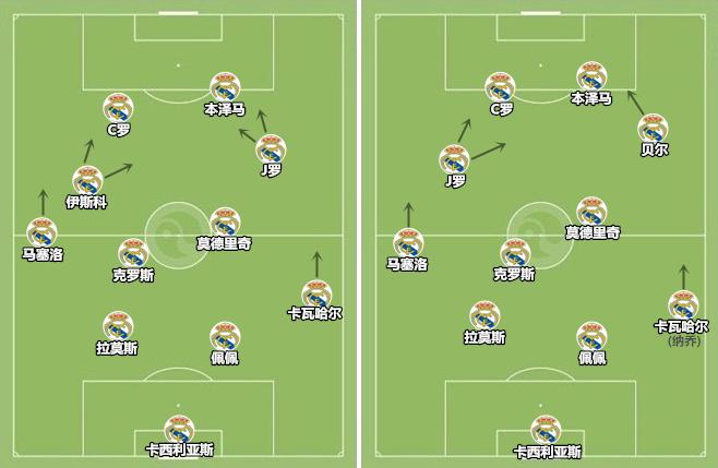 安切洛蒂c罗重逢,安切洛蒂vsj罗冲德