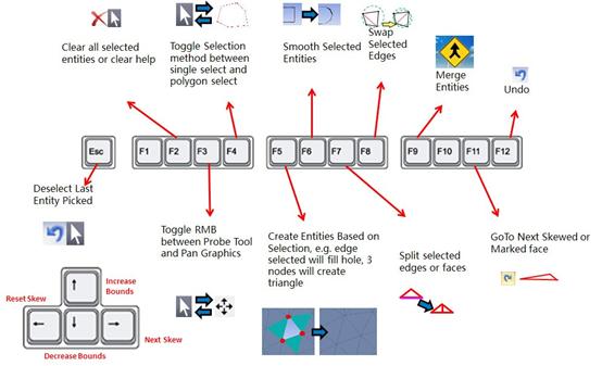 fluent缃戞牸鍒掑垎宸ュ叿,meshing缃戞牸鍒掑垎姝ラ