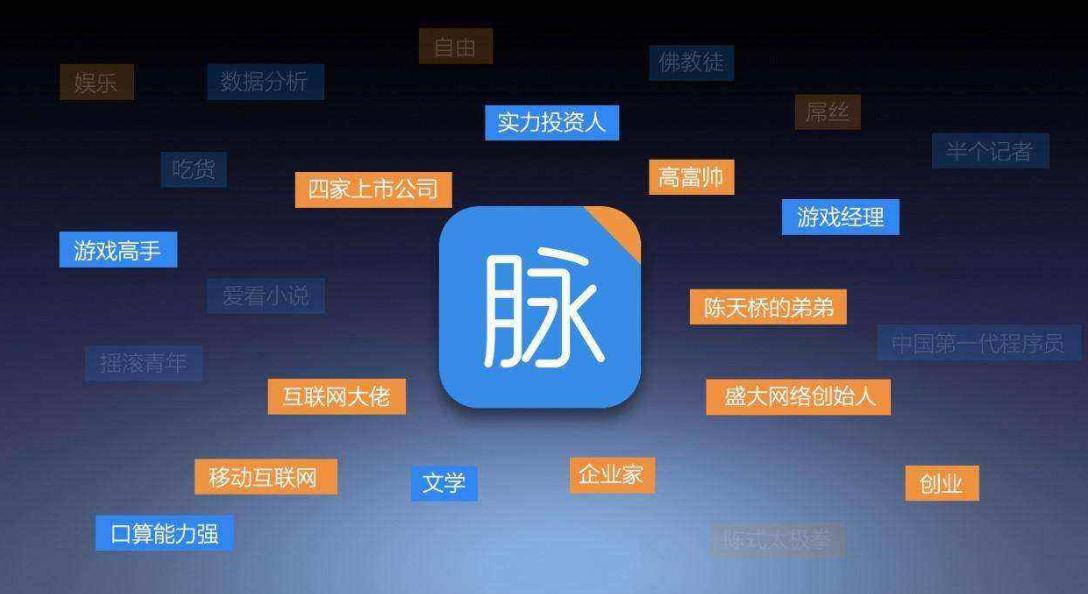 招聘网站的前世今生，性能实测，找工作要用对网站
