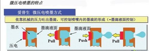 原厂连供还用换墨盒吗,原厂连供喷墨机