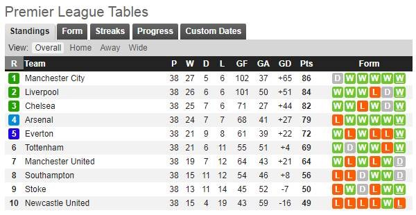 利物浦vs切尔西杰拉德滑倒,利物浦杰拉德滑倒失冠