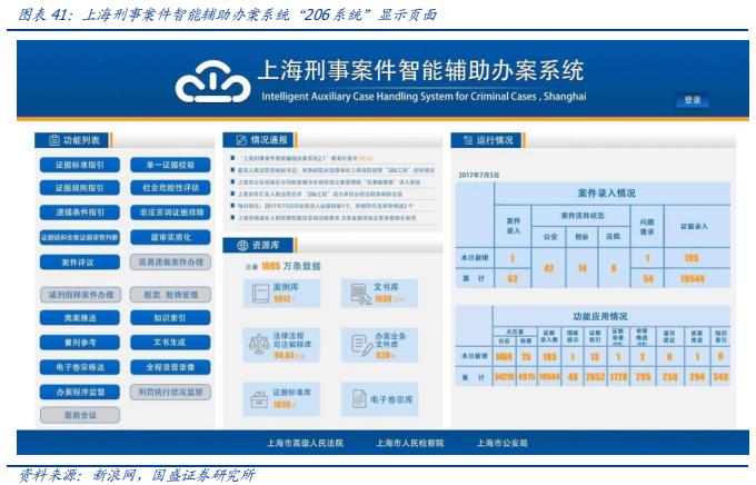 科大讯飞落地人工智能教育,科大讯飞投资ai机器人