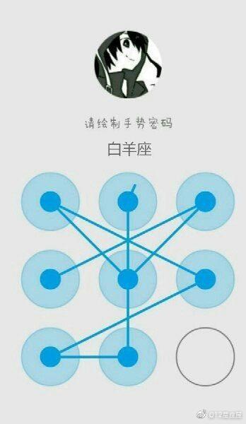 十二星座专属手势,十二星座的专属屏锁数字密码