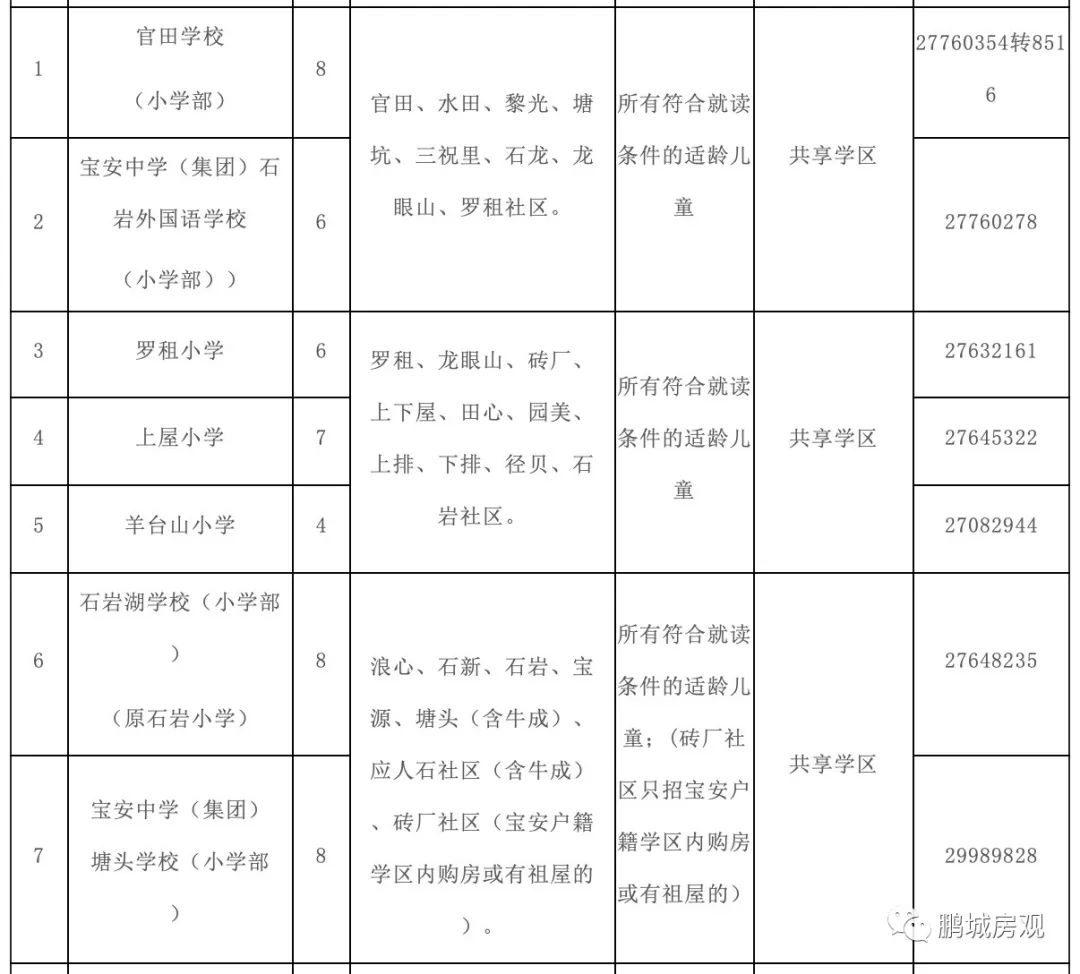 最可怕的是学霸比你还努力,最可怕的是比你优秀还比你努力