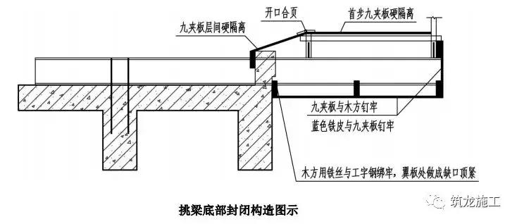 悬挑脚手架搭设安全标准化做法,脚手架搭设规范标准防坠网
