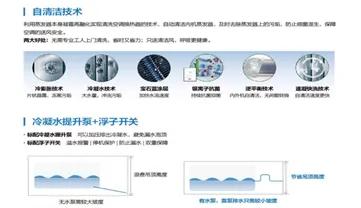 家装焕新季温暖舒适家,夏普中央空调质量好吗