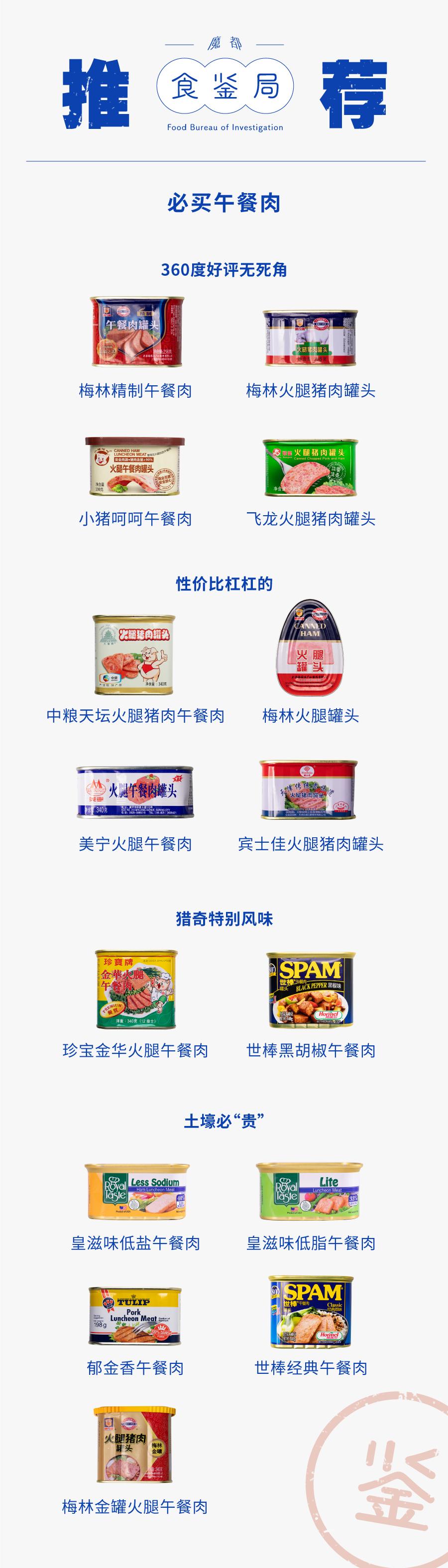 最好的午餐肉罐头全是肉,什么午餐肉罐头值得推荐