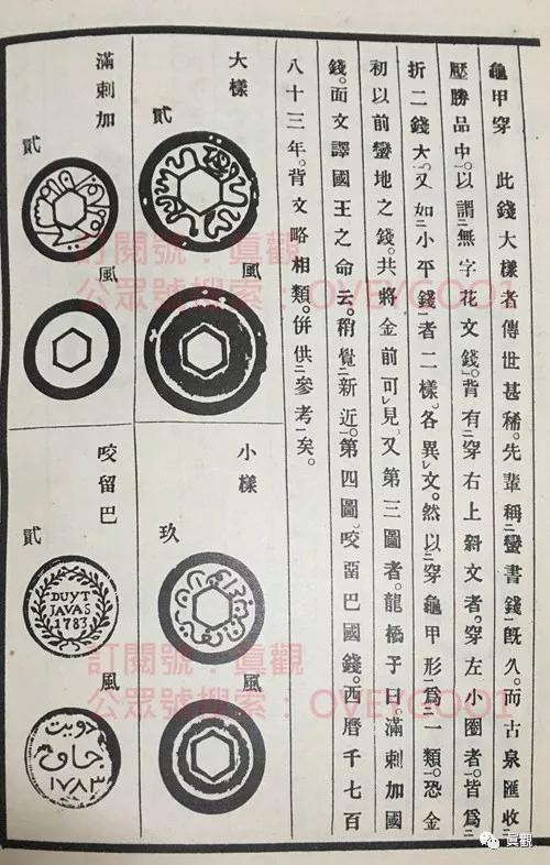 「挥遒南荒」萬丹國铜钱收藏小結（源流、版式、市價）