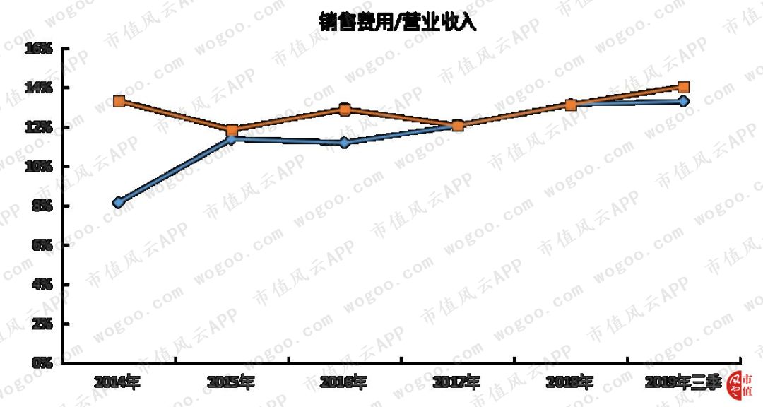 梦百合代工京造,梦百合全球化产能布局