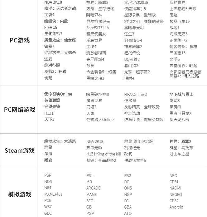 gpdwin2游戏掌机,gpdwin2掌机运行战神4