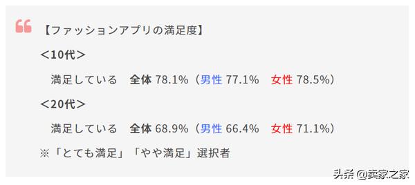 亚马逊电商日本平台,亚马逊跨境电商日本卖家