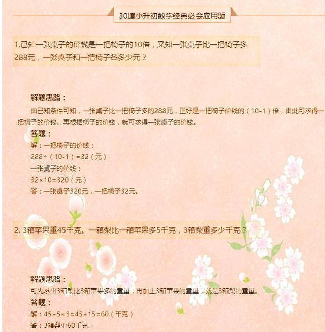 小学数学四年级上册1-6单元奥数题,小学奥数题100道经典解题思维训练
