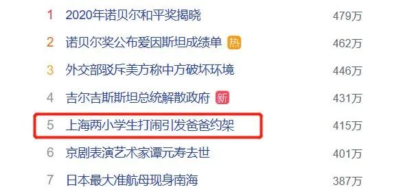 家长和青春期的孩子冲突怎么办,家长如何解决幼儿园冲突
